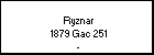  Ryznar