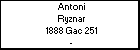 Antoni Ryznar