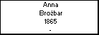 Anna Brobar