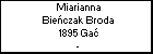 Miarianna Bieczak Broda