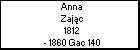Anna Zajc