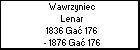 Wawrzyniec Lenar