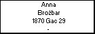 Anna Brożbar