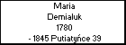Maria Demialuk