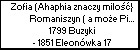 Zofia (Ahaphia znaczy milo} Romaniszyn ( a moe Pielechowa tak miaa na lubie)