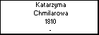 Katarzyma Chmilarowa