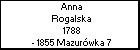 Anna Rogalska