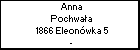 Anna Pochwała