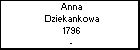 Anna Dziekankowa