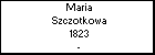 Maria Szczotkowa