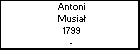 Antoni Musia