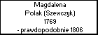 Magdalena Polak (Szewczyk)