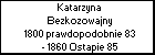 Katarzyna Bezkozowajny