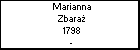Marianna Zbara