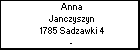 Anna Janczyszyn