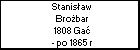 Stanisław Brożbar