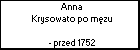 Anna Krysowato po mzu
