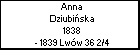 Anna Dziubiska