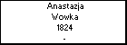 Anastazja Wowka