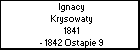 Ignacy Krysowaty