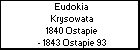 Eudokia Krysowata