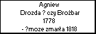 Agniew Drozda ? czy Brożbar