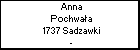 Anna Pochwaa