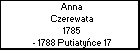 Anna Czerewata