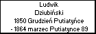 Ludwik Dziubiski