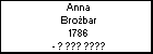Anna Brobar