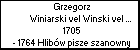 Grzegorz Winiarski vel Winski vel Winnik vel Winnicki