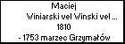 Maciej Winiarski vel Winski vel Winnik