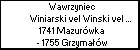 Wawrzyniec Winiarski vel Winski vel Winnik vel Winnicki
