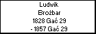 Ludwik Brożbar