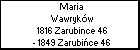 Maria Wawrykw