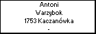 Antoni Warzybok