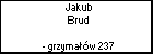 Jakub Brud