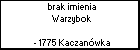 brak imienia Warzybok