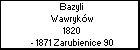 Bazyli Wawrykw