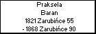 Praksela Baran
