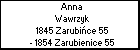 Anna Wawrzyk