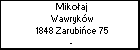 Mikoaj Wawrykw