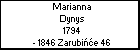 Marianna Dynys
