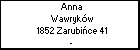 Anna Wawrykw