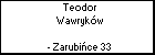 Teodor Wawrykw
