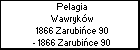 Pelagia Wawrykw