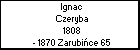 Ignac Czeryba