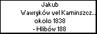 Jakub Wawrykw vel Kaminszczak
