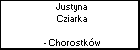 Justyna Cziarka