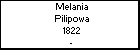Melania Pilipowa